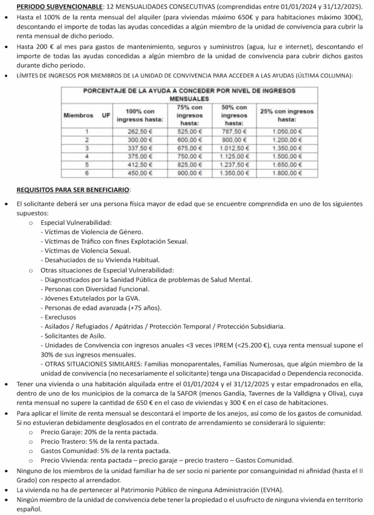 1-REQUISITOS AYUDAS VULNERABILIDAD 2025 - MANCOMUNITAT MUNICIPIS SAFOR-1